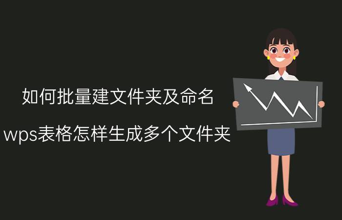 如何批量建文件夹及命名 wps表格怎样生成多个文件夹？